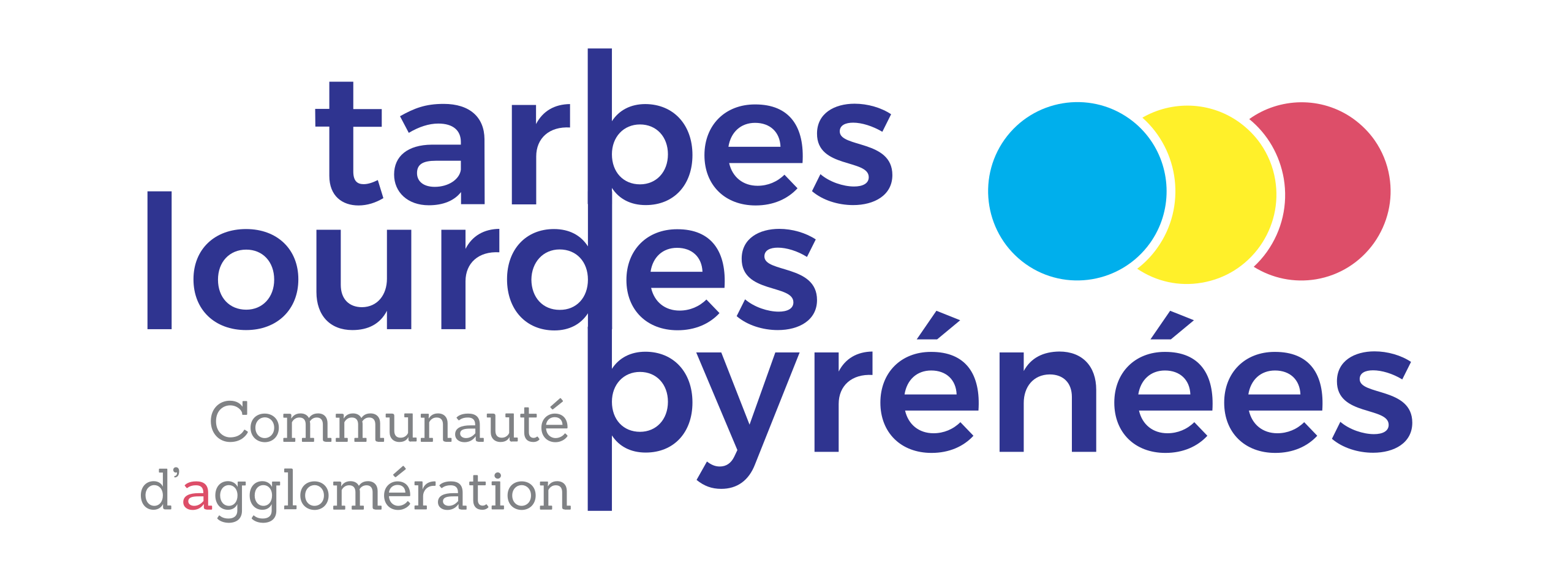 Tarbes Lourdes Pyrénées